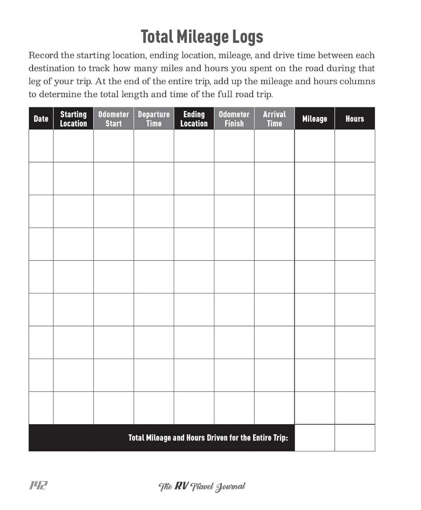 The RV Travel Journal: The Ultimate Road Trip Record Book